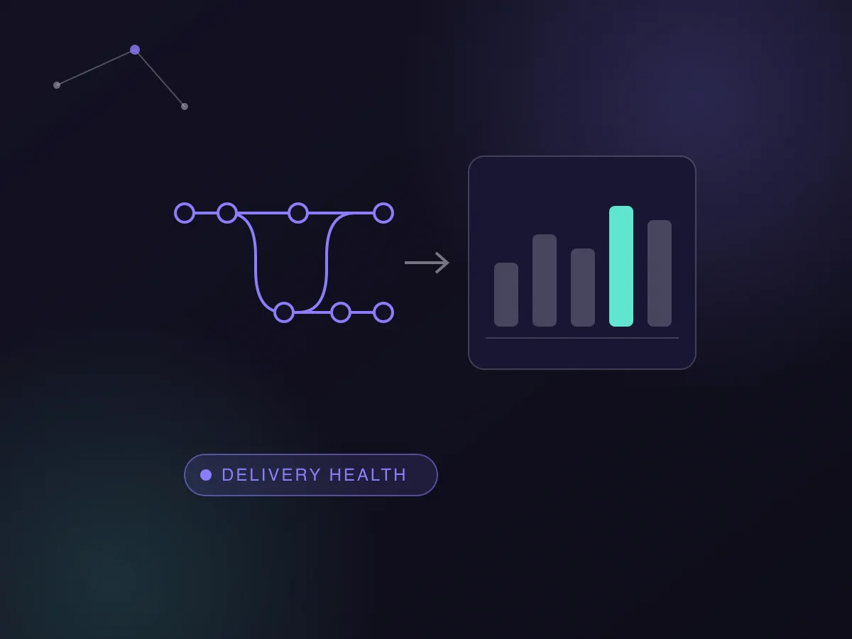 An engineering KPI engine for a developer-productivity product