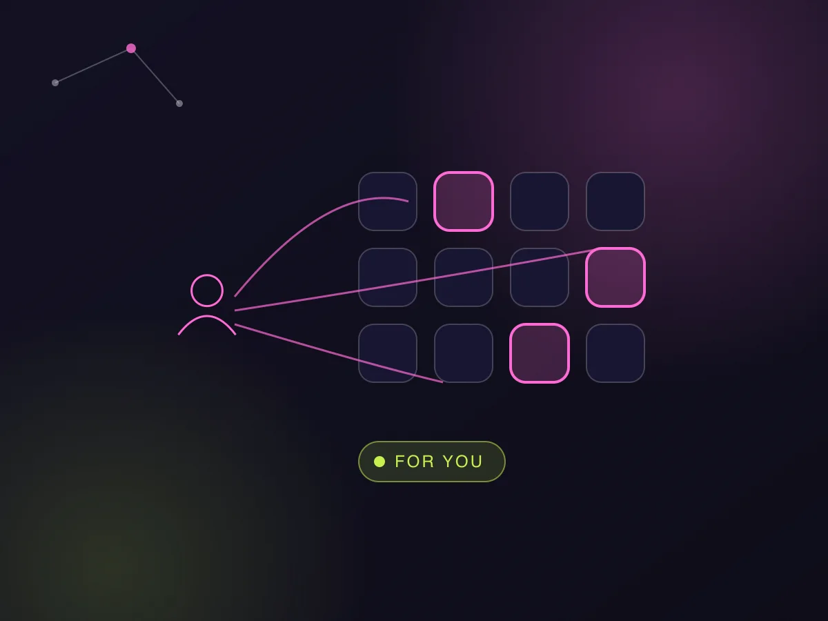 App recommendations for a mobile app store